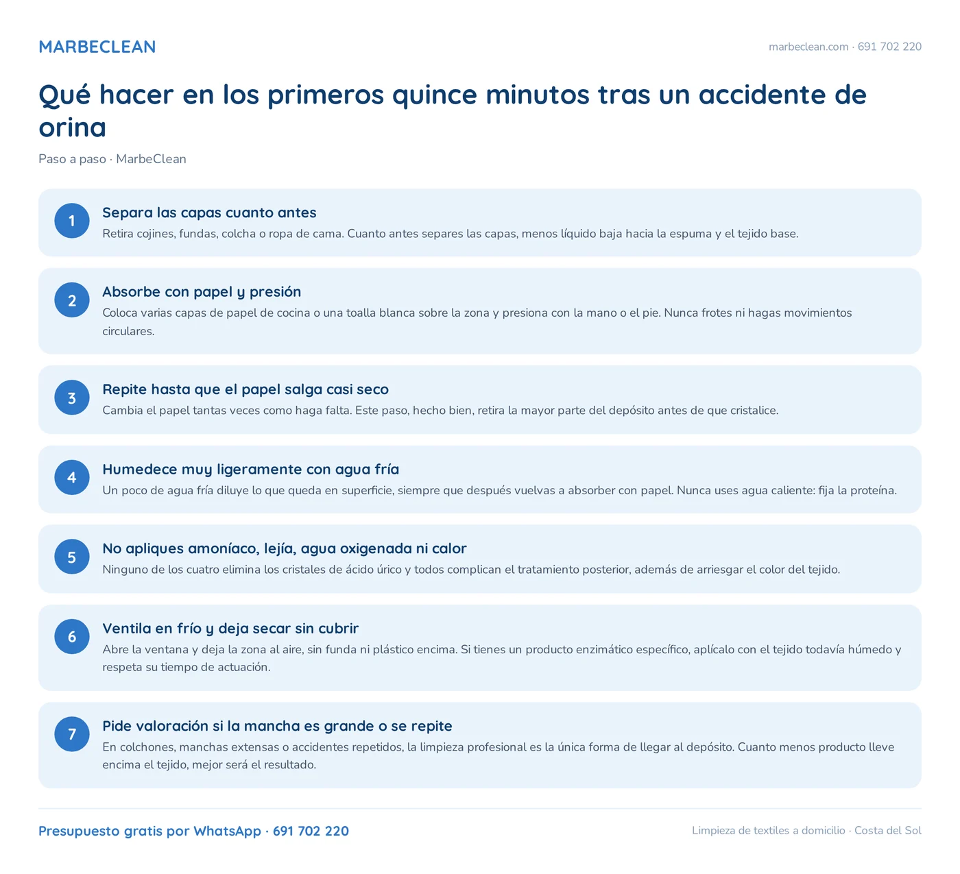 Qué hacer en los primeros quince minutos tras un accidente de orina