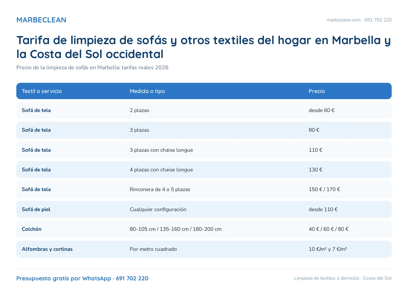 Precio de la limpieza de sofás en Marbella: tarifas reales 2026 3 Tarifa de limpieza de sofás y otros textiles del hogar en Marbella y la Costa del Sol occidental